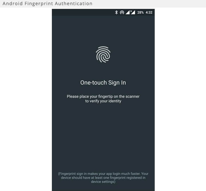 fingerprint activity